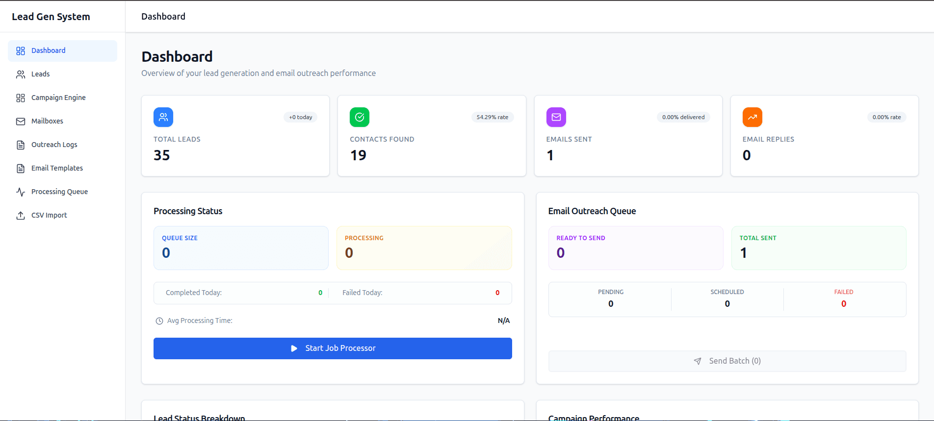 OutreachAI (SaaS Tool) - Image 1